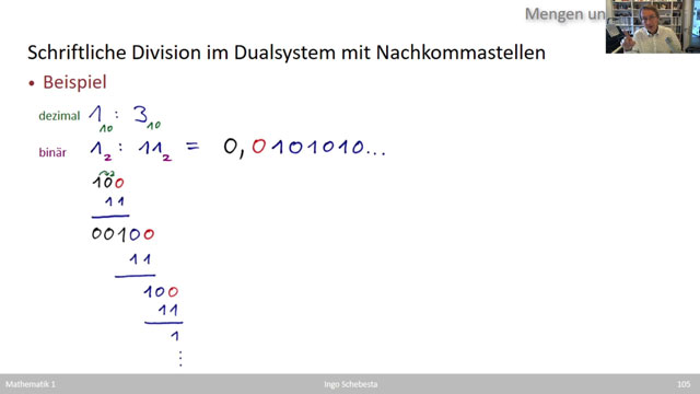 Mathe 1 (WS 2020)