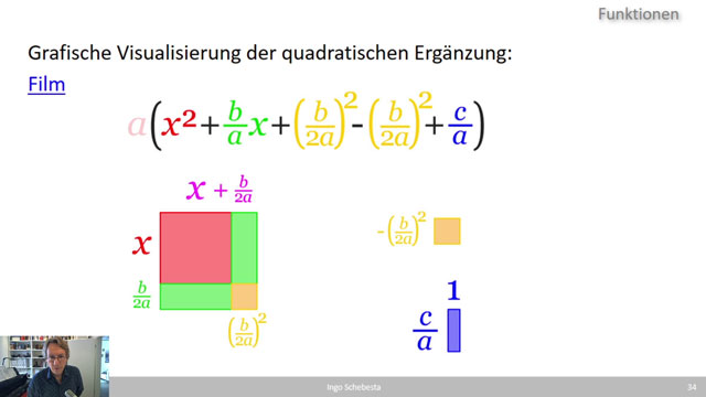 Mathe 1 (WS 2020)