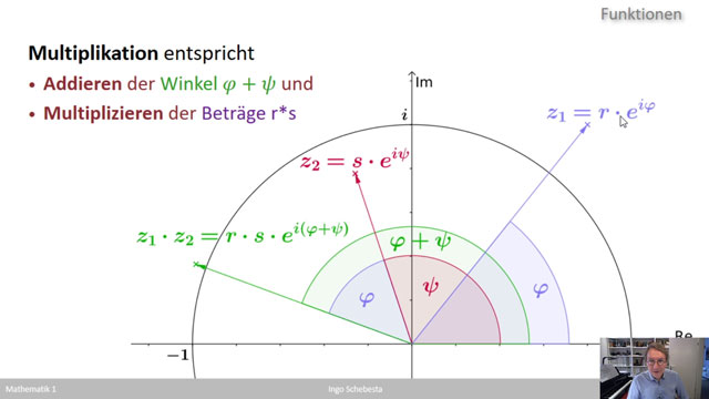 Mathe 1 (WS 2020)