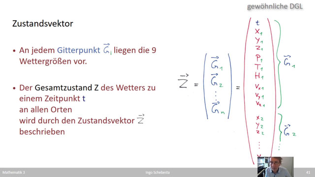 Mathe 3 (WS 2020)