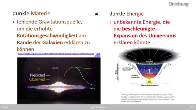 Physik (WS 2020)