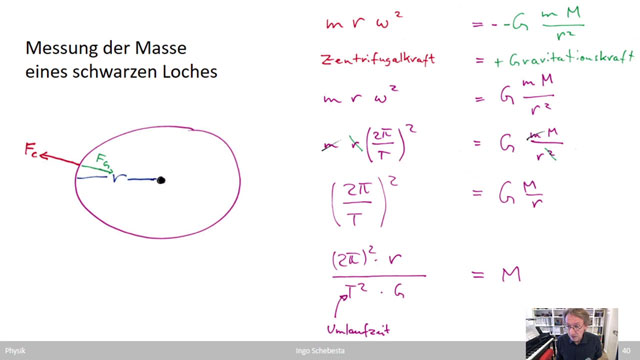 Physik (WS 2020)