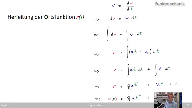 Physik (WS 2020)