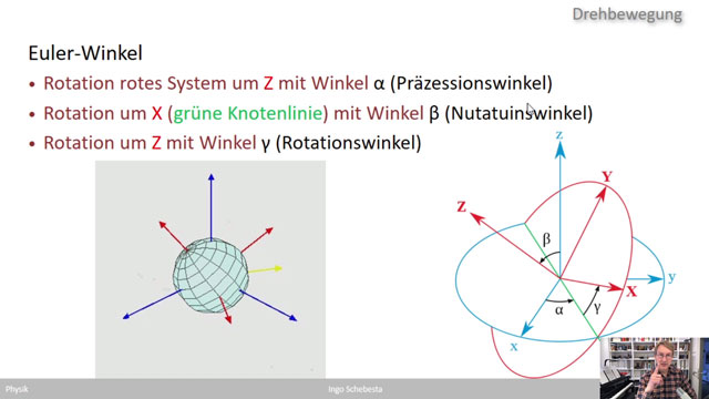 Physik (WS 2020)