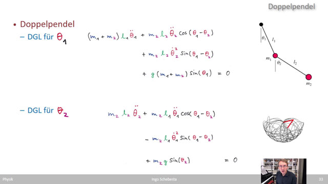 Physik (WS 2020)