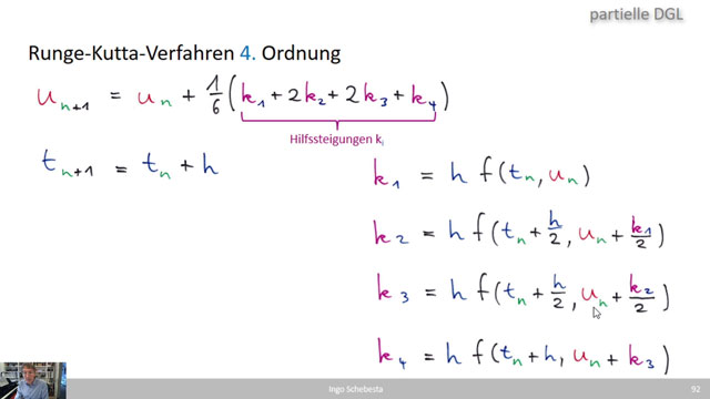 Mathe 3 (WS 2020)