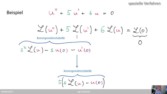 Mathe 3 (WS 2020)