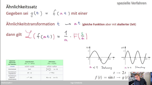 Mathe 3 (WS 2020)