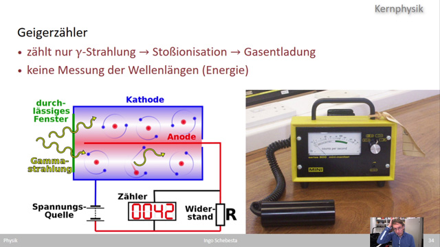 Physik (WS 2020)