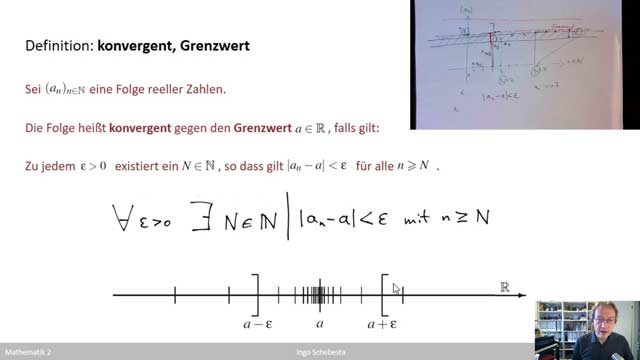 Mathe 2 (SS 2020)