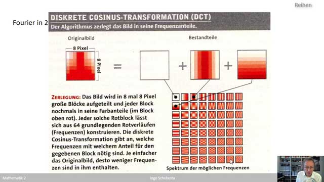 Mathe 2 (SS 2020)