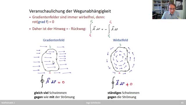 Mathe 2 (SS 2020)