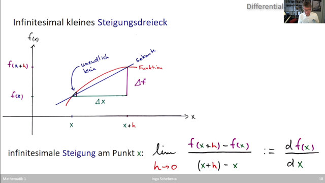 Mathe 1 (WS 2021)