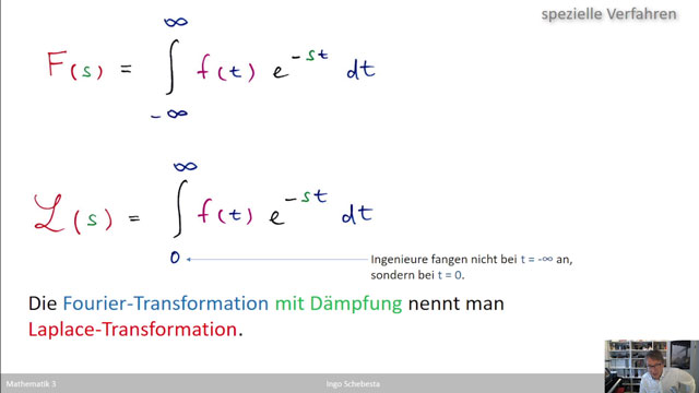 Mathe 3 (WS 2021)