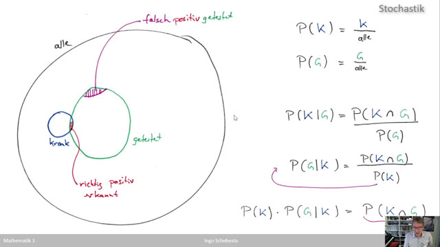 Mathe 3 (WS 2021)