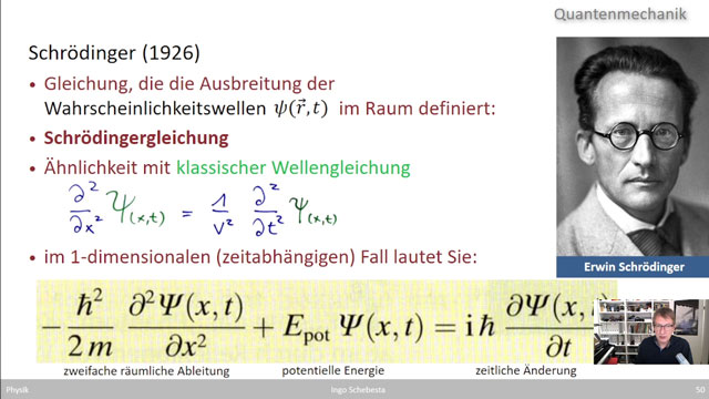 Physik (WS 2021)