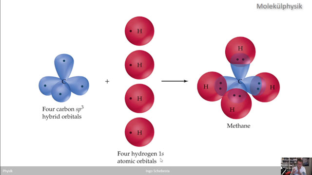 Physik (WS 2021)