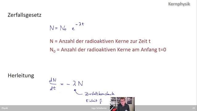 Physik (WS 2021)