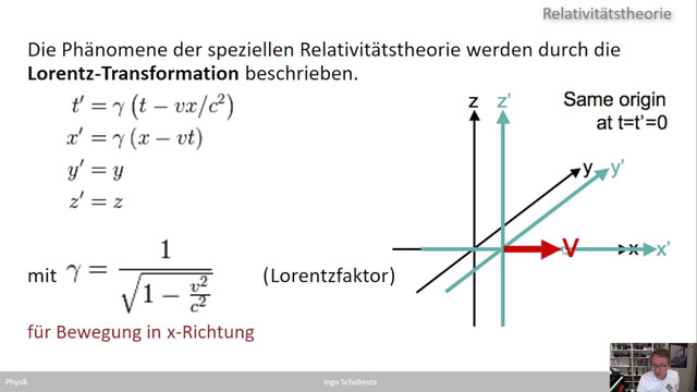 Physik (WS 2021)