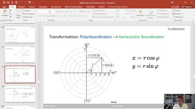 Mathe 1 (WS 2021)